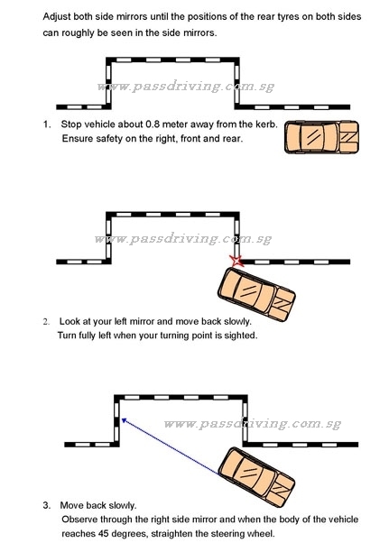 drivers test parallel parking dimensions mn