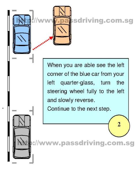 parallel parking