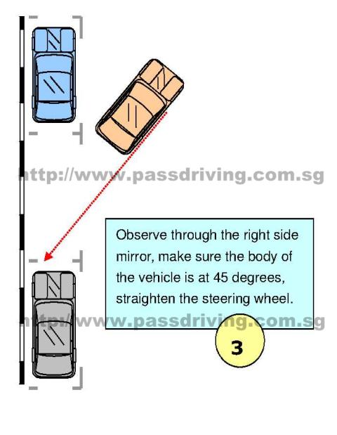 parallel parking 